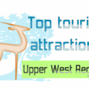 Upper West Ghana Africa - top tourist sites